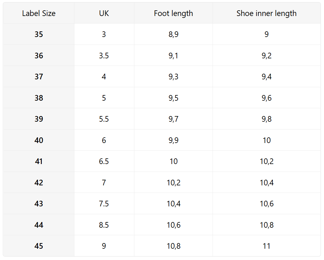 Size chart (inches)
